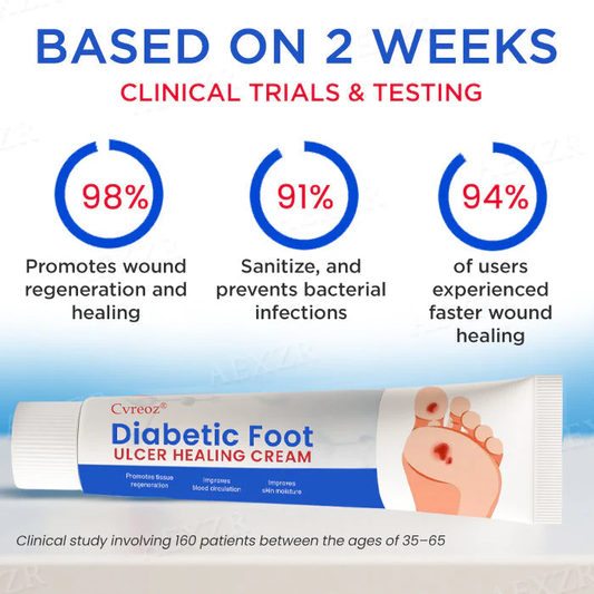 Cvreoz® Diabetic Care Wound Cream [ BUY 1 GET 1 FREE ]